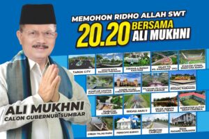 Ali Mukhni Puncaki Survei Pembaca Padang Ekspres
